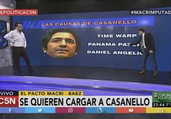 Navarro y Schargrodsky y el pacto entre Lázaro Baez y Mauricio Macri 