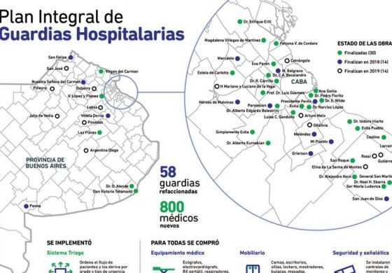 El plan de Vidal para mejorar las guardias contempla al hospital de Nueve de Julio para el 2018 y el de Junín para el 2019