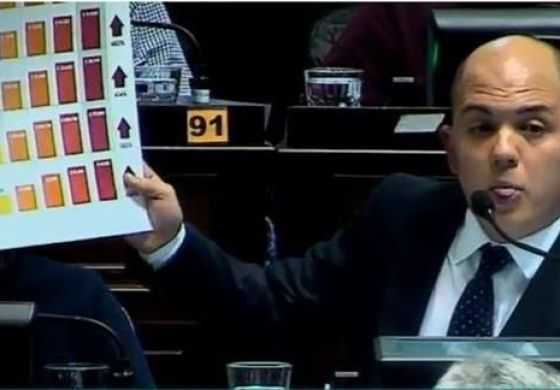 Para Avelino Zurro, el Gobierno monta una &ldquo;puesta en escena&rdquo; con el proyecto de reducir tarifas