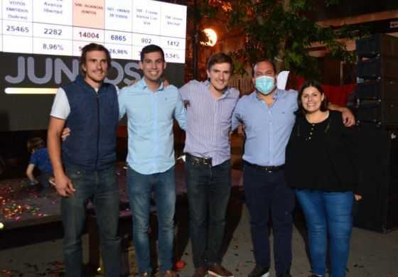  Recoulat superó el 50 por ciento y Fernández mantiene el liderazgo local