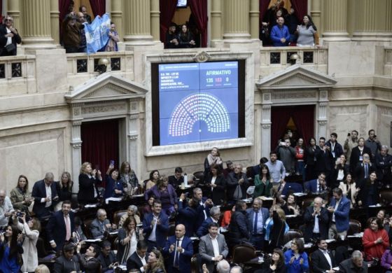 Dos a tres: así votaron los representantes de la Cuarta la reforma del Impuesto a las Ganancias