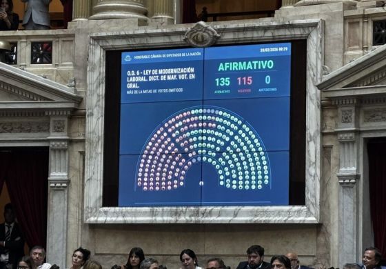 Con cambios y madrugada de votación, Diputados dio luz verde a la reforma laboral y la pelota vuelve al Senado